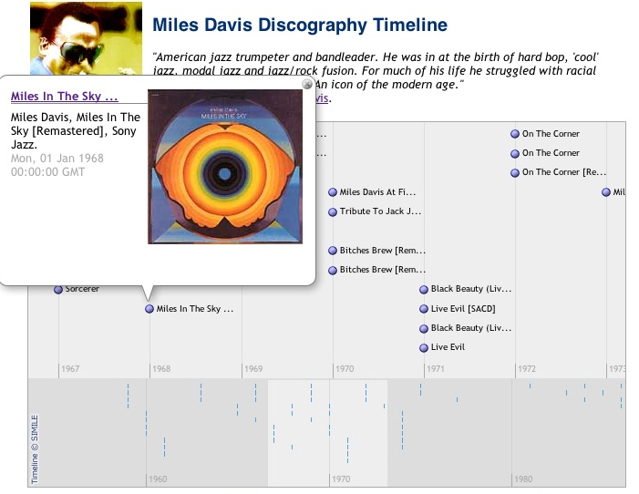 miles davis discography album